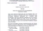 Penyesuaian Jam Kerja ASN Aceh Tamiang Selama Ramadhan 1447 H